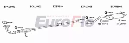 Глушитель EuroFlo AU10023 2008